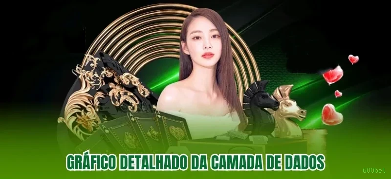 Download app 600bet Android iOS